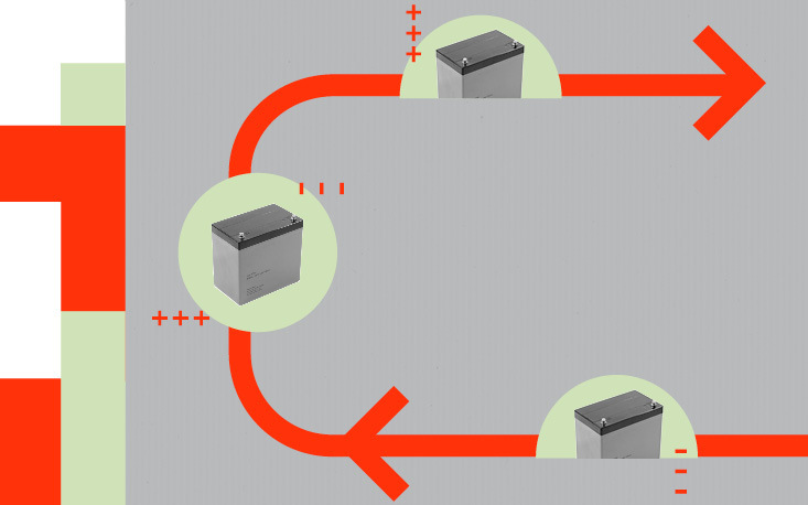 Sancionado, com vetos, projeto de lei que obrigava a implanta&ccedil;&atilde;o de log&iacute;stica reversa no munic&iacute;pio de S&atilde;o Paulo