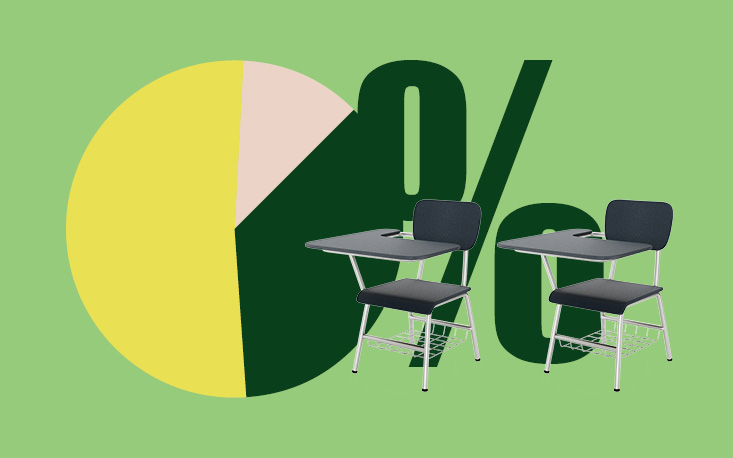 Educa&ccedil;&atilde;o eleva custo de vida na RMSP em fevereiro