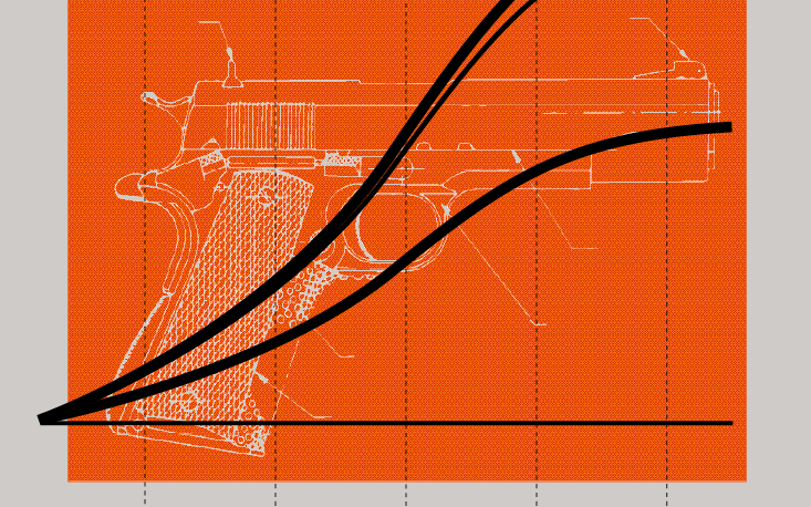 Escalada da inseguran&ccedil;a