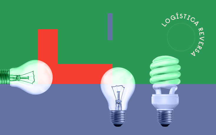 Como realizar o descarte adequado de l&acirc;mpadas